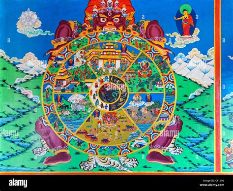 Thangka Poster Wheel Of Life, Thangka, Buddhist Symbols, 54% OFF