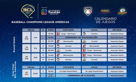 Schedule announced for historic Baseball Champions League Americas; Tickets on sale - World ...