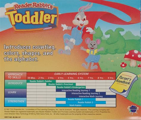 Reader Rabbit's Toddler cover or packaging material - MobyGames