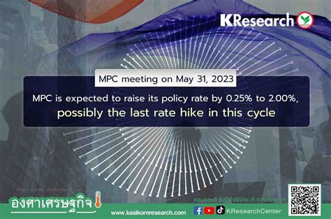 MPC is expected to raise its policy rate by 0.25% at its meeting ...