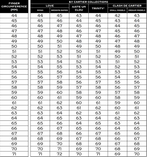 Ring Sizing Guide