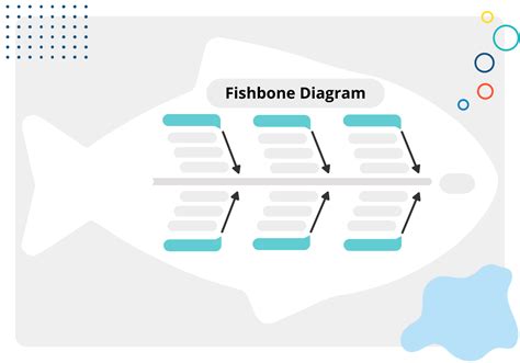 Fishbone Diagram - 5 steps & free template | Conceptboard