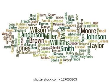 Best English Surname Royalty-Free Images, Stock Photos & Pictures | Shutterstock