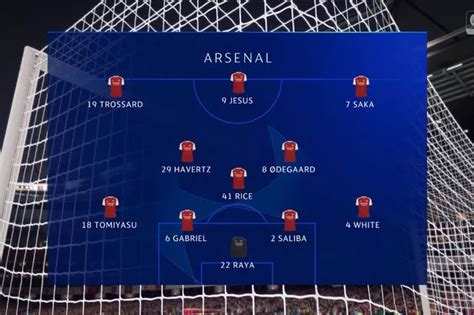 Arsenal vs Lens simulated to get a Champions League score prediction ...