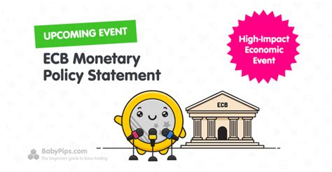 Event Guide: ECB Statement – May 2023 - BabyPips.com