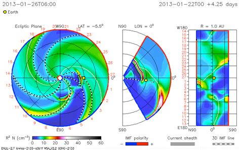 Two CMEs Including One Earth Directed - The Sun Today with Dr. C. Alex ...