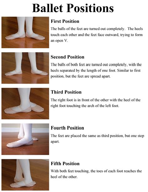 Review your positions! | Ballet positions, Ballet basics, Ballet technique