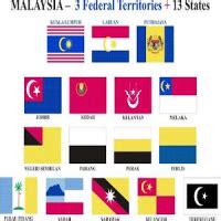 Malaysia State Flag Quiz Free Download - k2studio.malaysiastateflagquiz