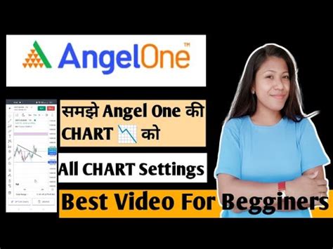 Angel One All Chart 📉 Settings | समझे Angel One की Chart को 👍 | TRADING VIEW CHART Tutorial ...