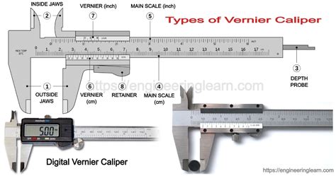 Types of Vernier Caliper: Parts, Working Principle, Least Count & Zero Error - Engineering Learner