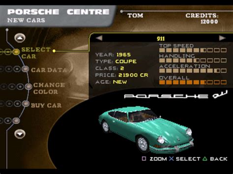 Nfs Porsche Unleashed 2022