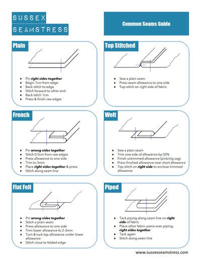 31+ which sewing pattern for seams - TeghVinnie