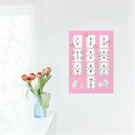 Korean Numerals Poster Printable Nursery Poster Hangul - Etsy