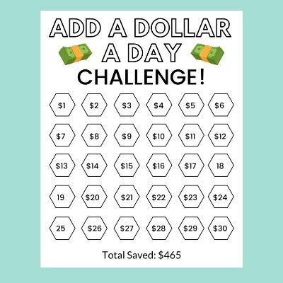 Add A Dollar A Day! | Savings Challenge Printable – Freedom In A Budget