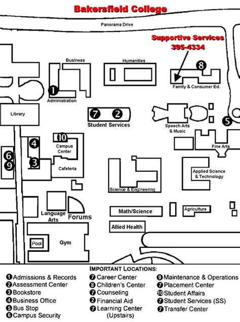 Bakersfield College Campus Map – Map Of The World