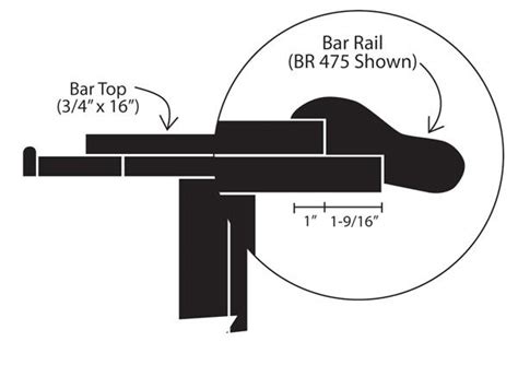 Bar Rail Sample Pack - Hardwoods Incorporated