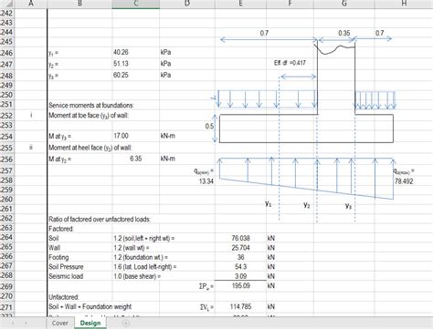 Design of Wing Wall Spreadsheet - Engineering Books