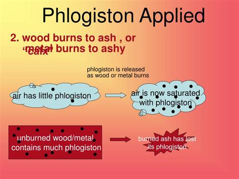 PPT - Phlogiston vs Oxygen PowerPoint Presentation - ID:975312