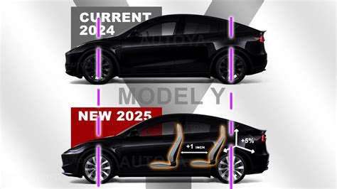 Tesla may have postponed the Model Y Juniper refresh release ...