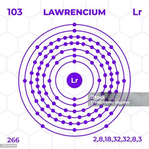 Atomic Structure Of Lawrencium With Atomic Number Atomic Mass And ...