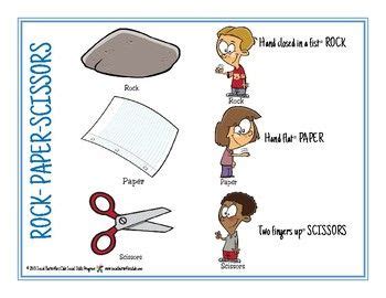 How To Visual "Rock-Paper-Scissors" Compromising Strategy | Social ...