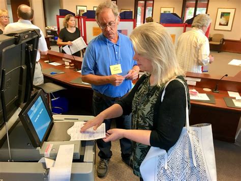 2018 Wisconsin primary: Here's what's happening on election day