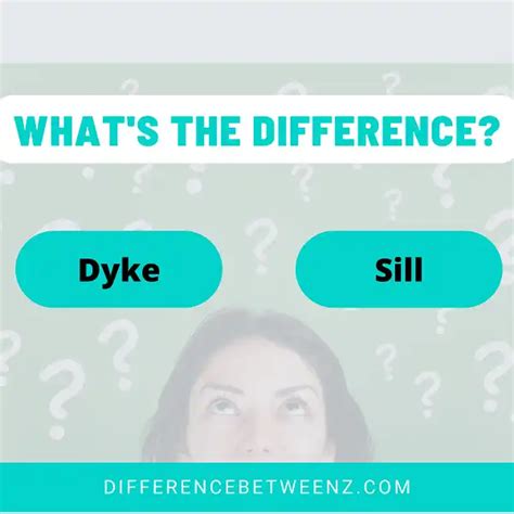 Difference between Dyke and Sill - Difference Betweenz