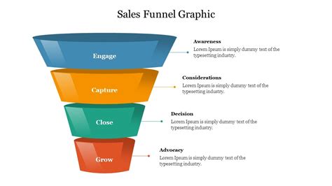 How to Create a Funnel Diagram in PowerPoint - YouTube