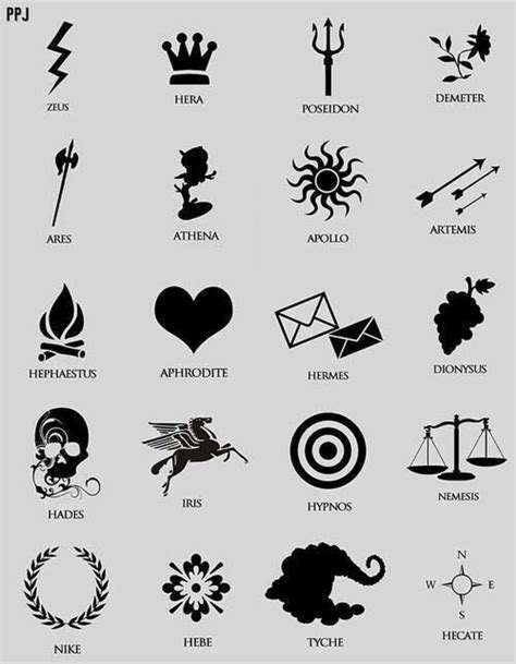 Greek God symbols | Percy jackson drawings, Greek mythology tattoos, Mythology tattoos