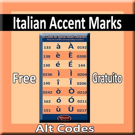 Accent Grave E Alt Code - ASCII code Lowercase letter o with acute accent or o-acute ... - Maybe ...