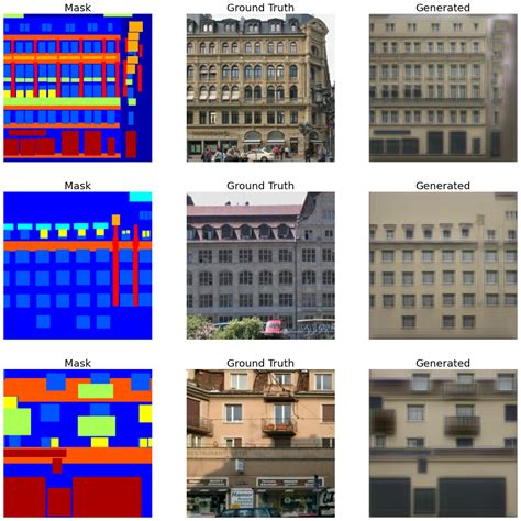 GauGAN for conditional image generation