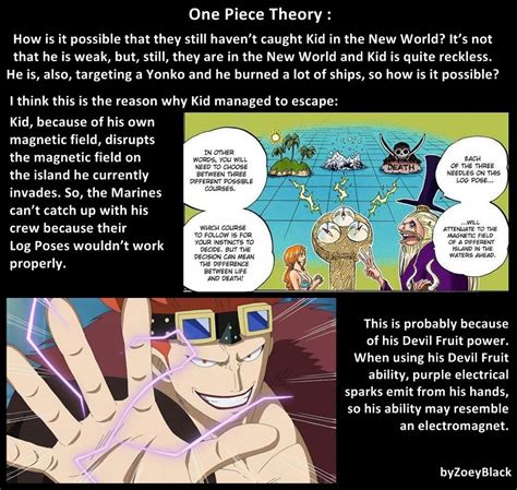 One Piece | One piece theories, One piece comic, One piece pictures