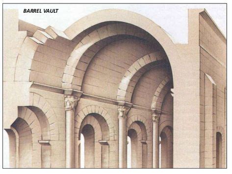 9 Best Barrel vaults images | Vaulting, Barrel, Barrel vault ceiling