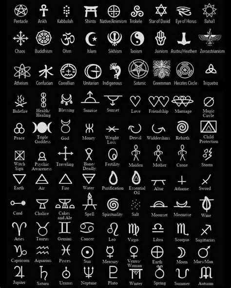 The Runic Legacy: Chapter One - The Ancient Runic Prophecy | Symbols and meanings, Symbolic ...