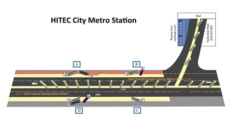 HITEC City - Hyderabad Metro Rail