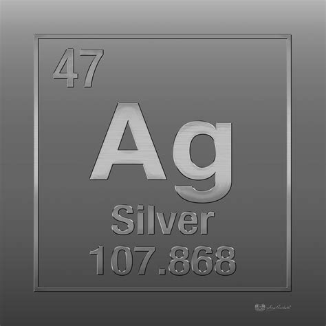 Silver Element Periodic Table