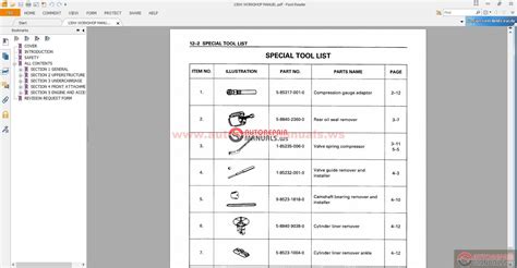 Hitachi Manual All Set Full