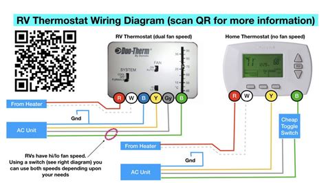 Dometic Thermostat Wiring Color Code