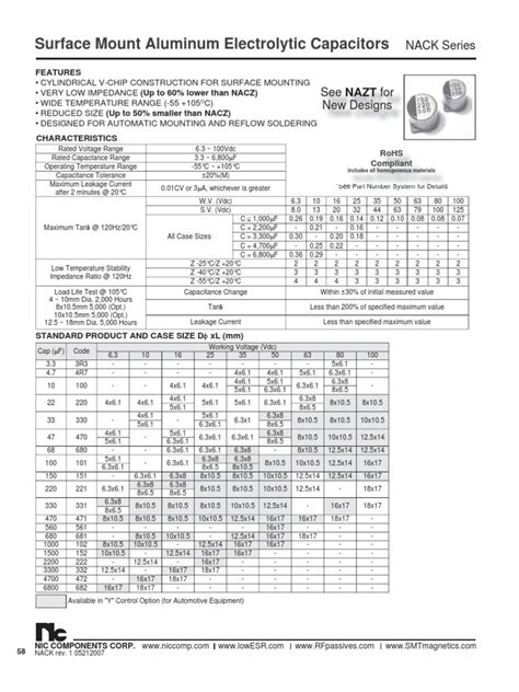 NIC Components NACK Series | PDF | Capacitor | Voltage