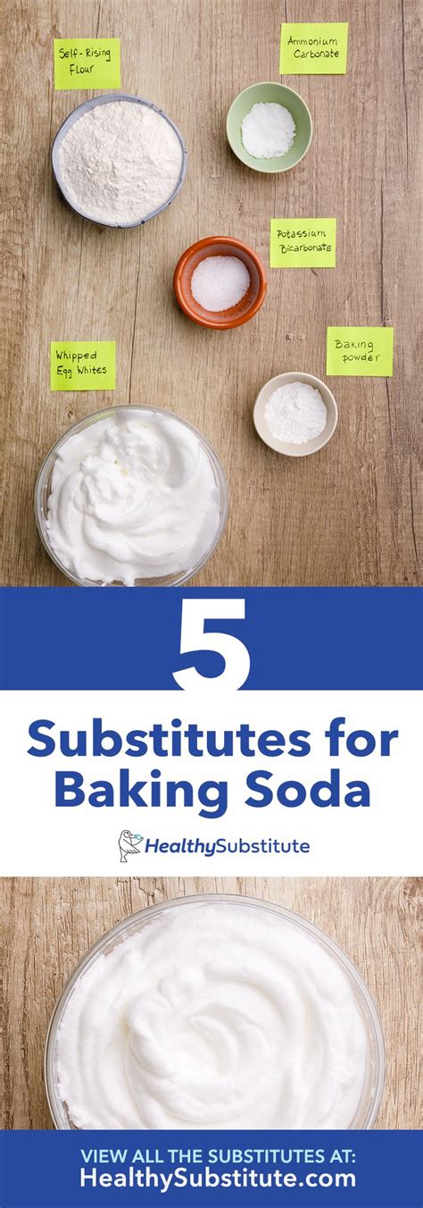 5 Substitutes for Baking Soda When You're In a Pinch - Healthy Substitute