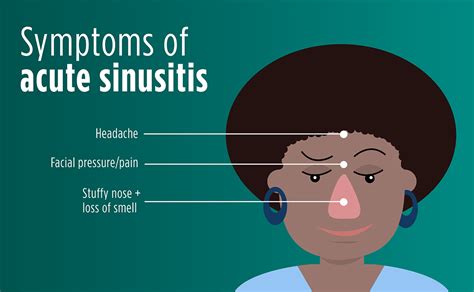 The many symptoms of sinusitis - and what you can do about them