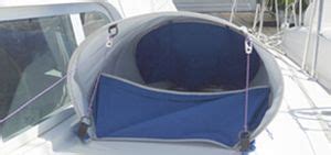 Deck hatch cover - All boating and marine industry manufacturers