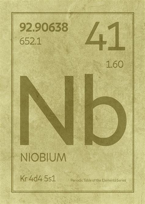 Niobium Element Symbol Periodic Table Series 041 Mixed Media by Design ...