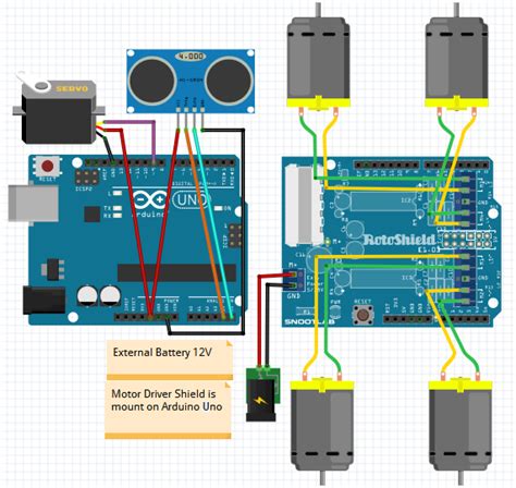 how to make obstacle avoiding robot Arduino