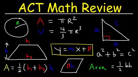 Act math practice with explanation - slotinriko