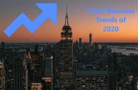 Small Business Trends of 2024