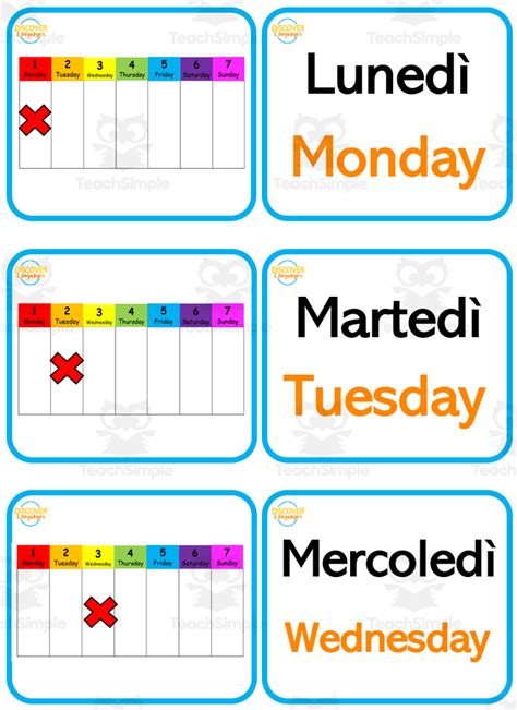 Beginner Italian Flashcards - Days & Months by Teach Simple