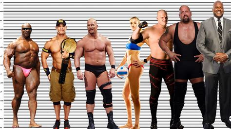 Big Show Height - Photographic Height Comparison - Brie