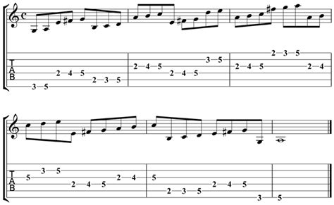 Tool Guitar Tab