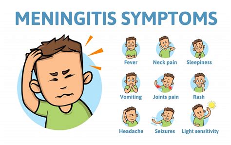 Meningitis In Children - Causes, Symptoms & Treatment - Being The Parent